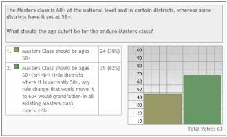 Masters_Survey_Results_2007_08_27.jpg