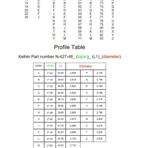 conversion_table.JPG