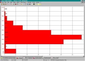 Histogram_CRF.jpg