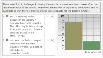 Banquet_Survey_Results.jpg