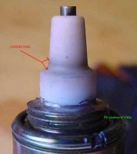 plug mixture ring.jpg