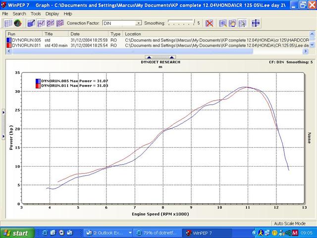 01 cr125 vs 05 (Small).JPG