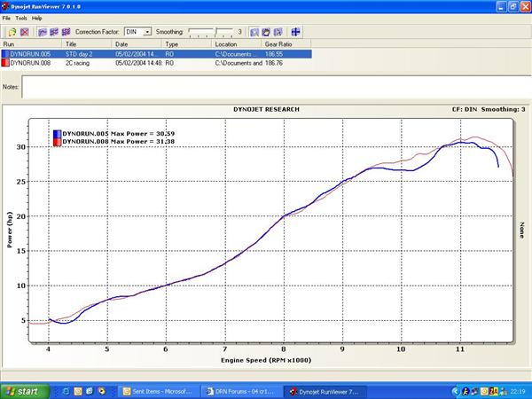 04 cr125 std vs 2c pipe (Custom).JPG