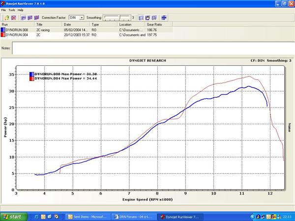 2c Cr125 vs 2c rm125 (Custom).JPG