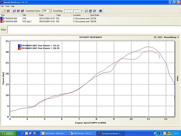 std 04 cr vs std 04 rm (Custom).JPG